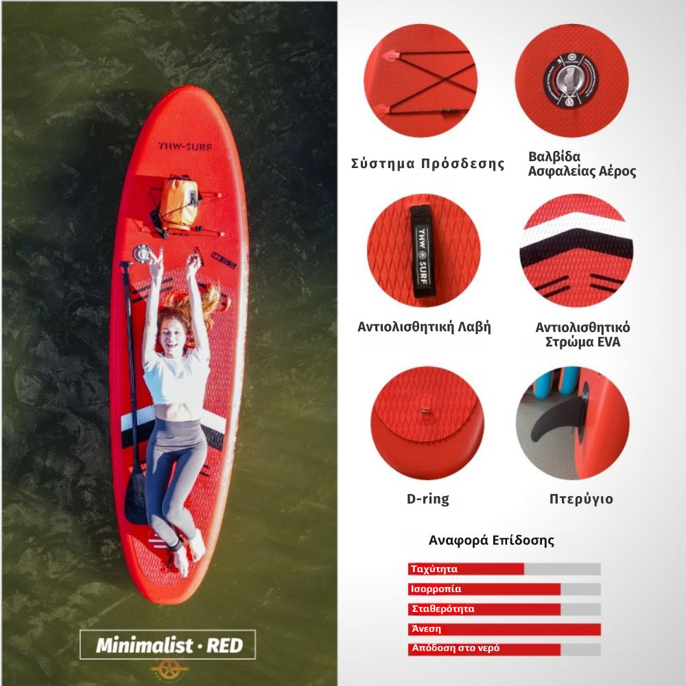 Φουσκωτή Σανίδα SUP 3.20m Κόκκινη με Κουπί, Αξεσουάρ και Σακίδιο Μεταφοράς