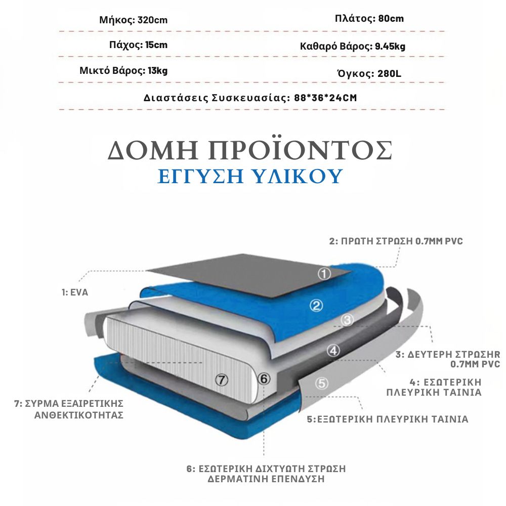 Φουσκωτή Σανίδα SUP 3.20m Λευκή με Κουπί, Αξεσουάρ και Σακίδιο Μεταφοράς