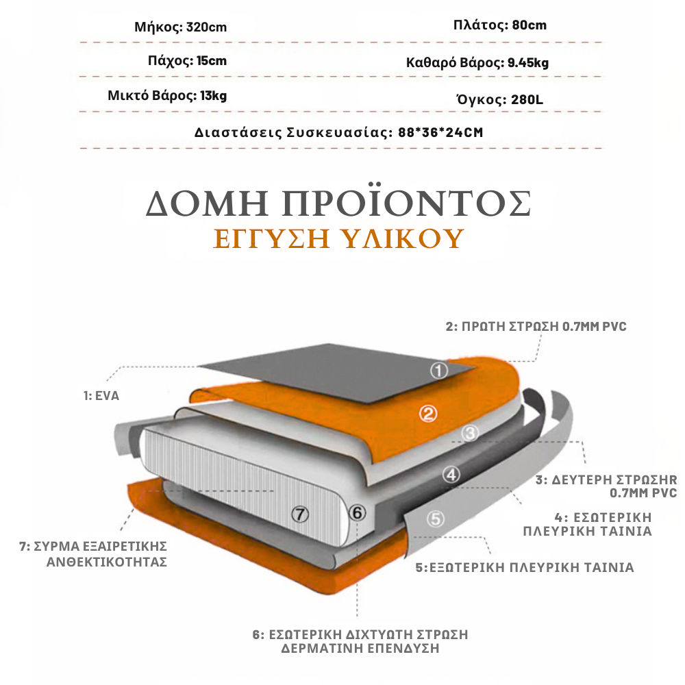 Φουσκωτή Σανίδα SUP 3.20m Πορτοκαλί με Κουπί, Αξεσουάρ και Σακίδιο Μεταφοράς