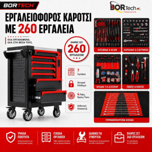 Εργαλειοθήκες-Εργαλειοφόροι