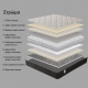 Ανατομικό Στρώμα Αφρού ORVENA 120x200x25 STRU-06-BLACK με ύψος 25CM Ανατομικό Στρώμα Αφρού ORVENA 120x200x25 STRU-06-BLACK με ύψος 25CM